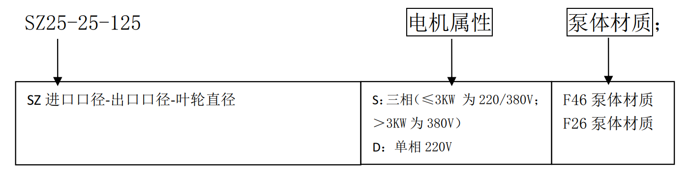 SZ.png